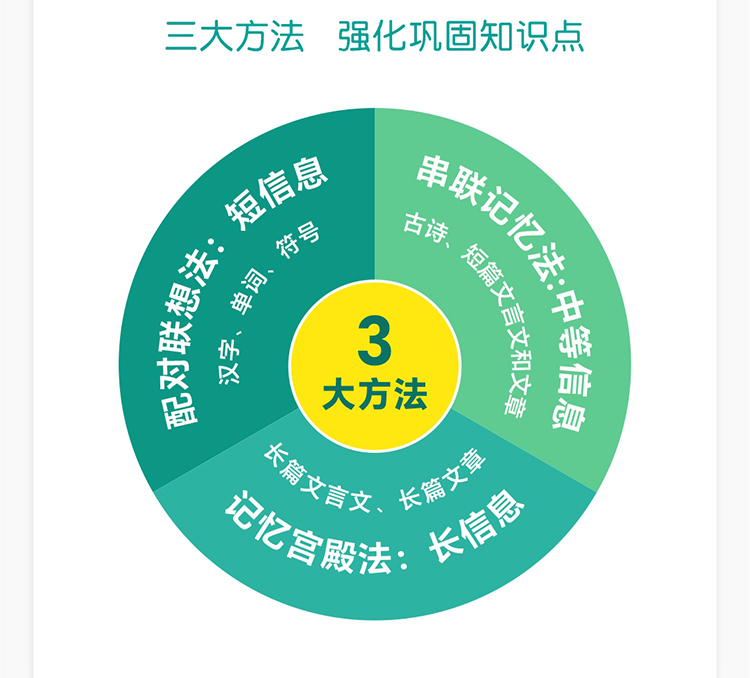 课程详情7